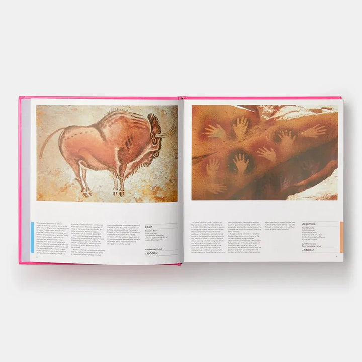 PHAÏDON - 30,000 Years of Art: The Story of Human Creativity across Time and Space - Lothaire